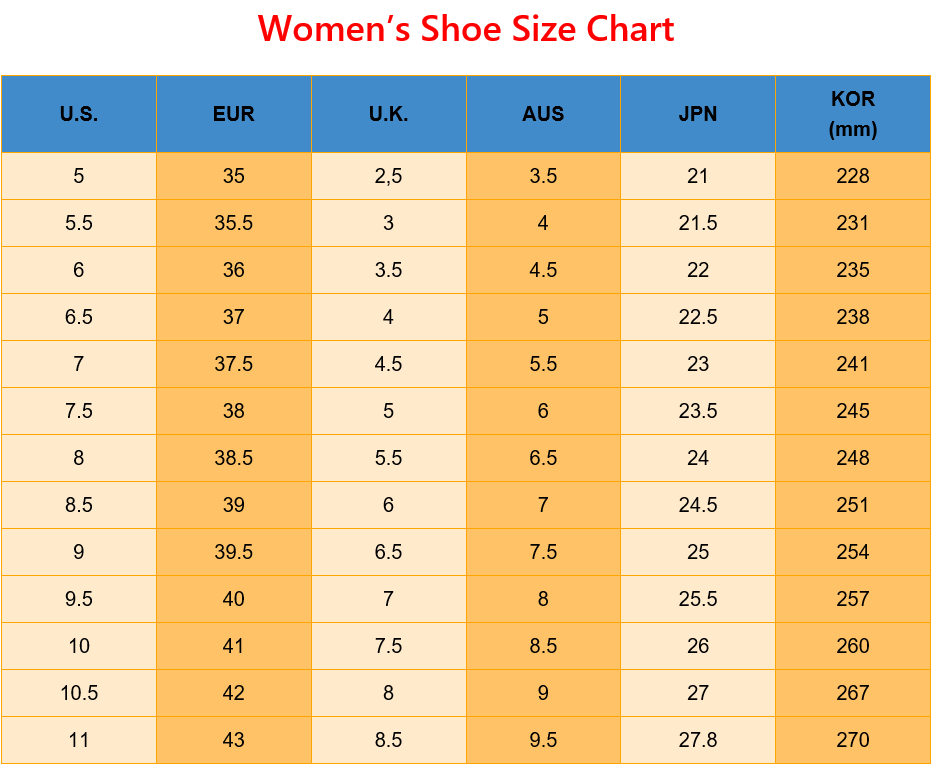 Women's International Shoe Size Chart